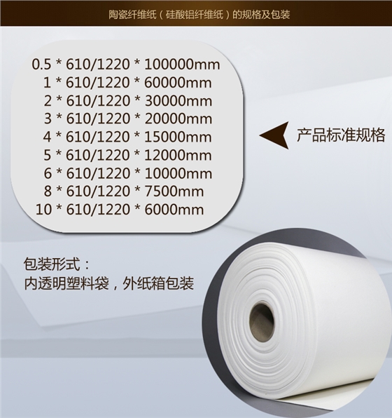 火龙陶瓷纤维纸尺寸.jpg