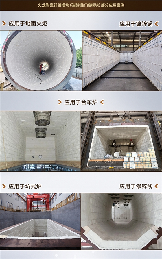 热处理炉保温用陶瓷纤维模块