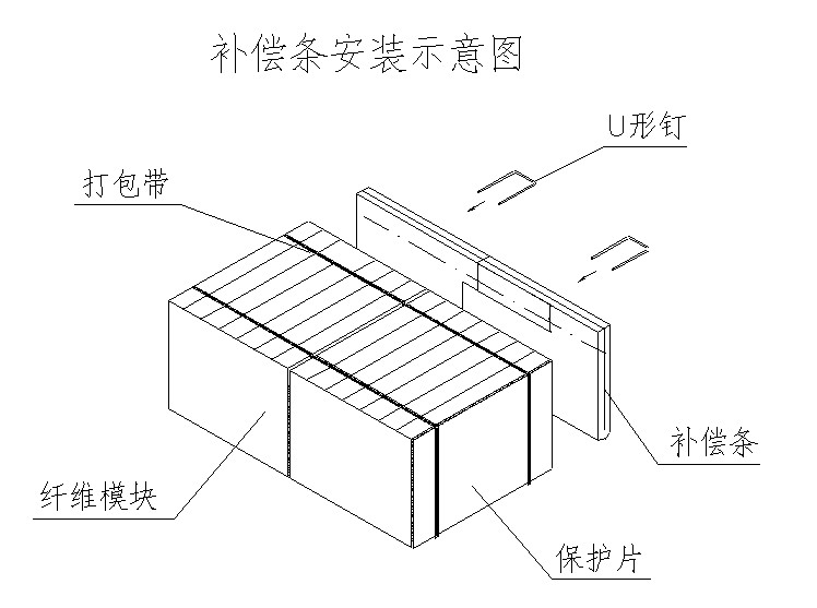 陶瓷纤维炉衬补偿条安装U形钉固定示意图-火龙耐材提供