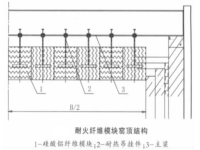 窑顶陶瓷纤维吊挂结构