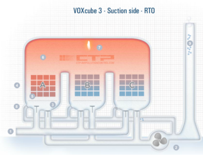 三室RTO炉保温结构图-火龙耐材提供