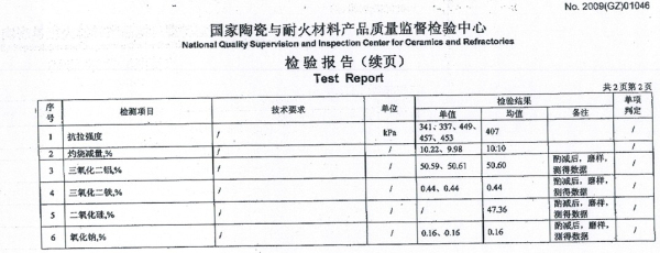 陶瓷纤维纸化学成分检测报告-火龙耐材提供