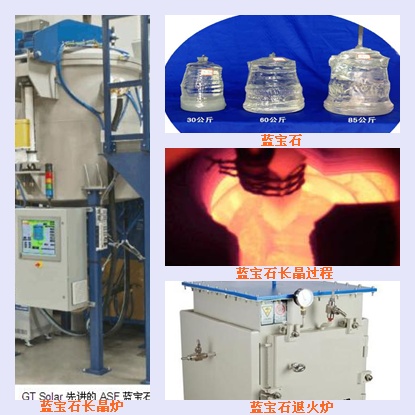 蓝宝石长晶炉保温用氧化铝、氧化锆纤维-火龙耐材提供