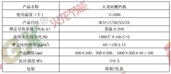 建筑保温材料硅酸钙板