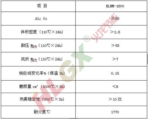 回转窑保温用高温耐磨浇注料