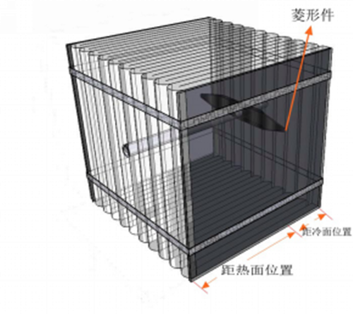 热镀锌用陶瓷纤维模块