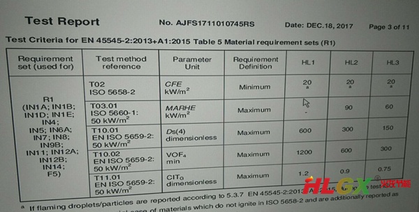 轨道交通车辆用防火保温材料欧盟标准检测报告.jpg