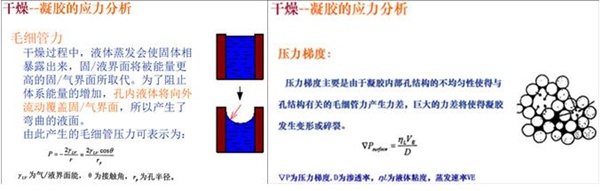 气凝胶