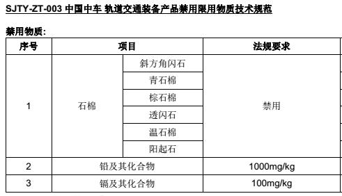 轨道交通材料禁用物质