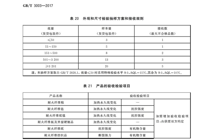 GBT3003-2017耐火纤维及制品