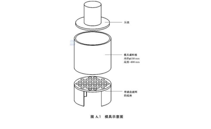 GBT3003-2017耐火纤维及制品