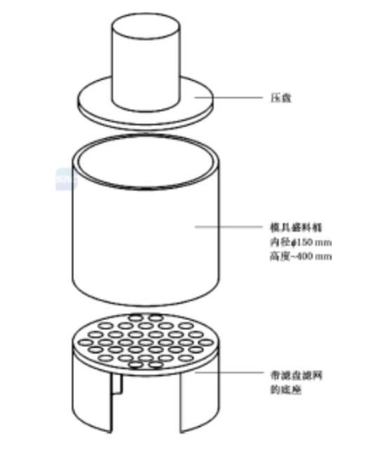 永久线变化率制样模具