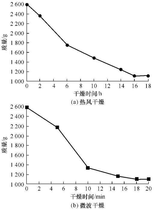 耐火纤维板性能