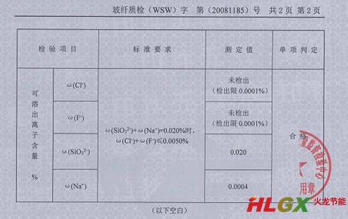 陶瓷纤维毯可溶出氯离子含量